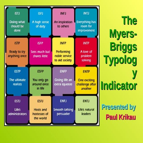 Myers-Briggs Basic Presentation