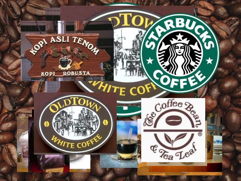 The Origin Of Coffee