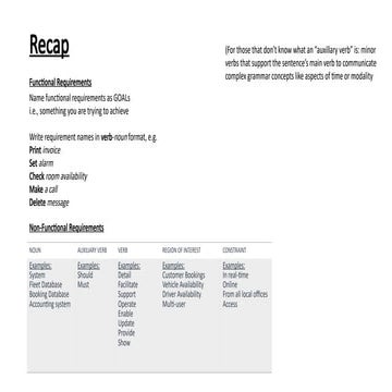 the-rapid-application-development-model-240218093213-530ae708.pptx