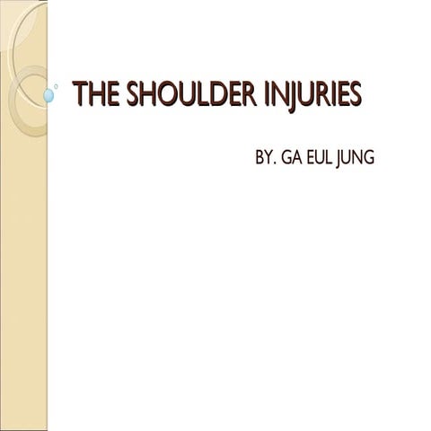 shoulder injury | PPT