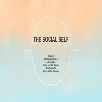 The Social Self