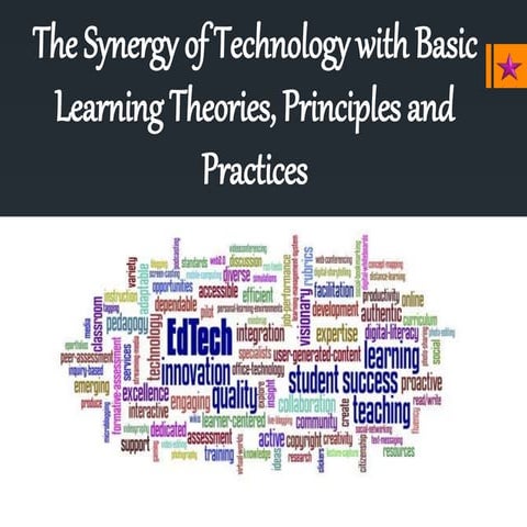The synergy-of-technology-with-basic-learning-theories (1)