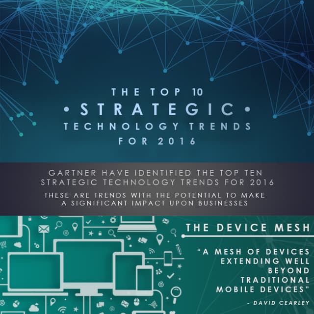 The Emerging Tech Trends for 2016