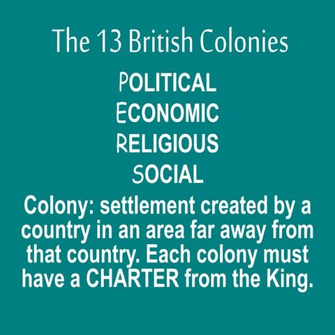 The 13 british colonies persa