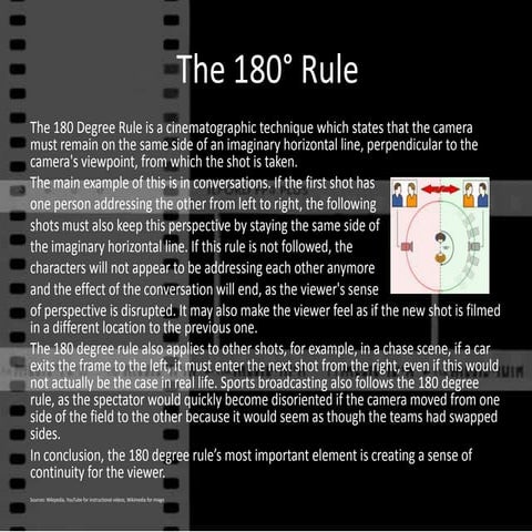 The 180° Rule