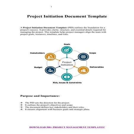 The #1 Project Initiation Document Template.docx