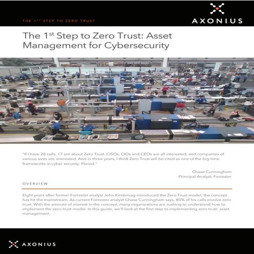 The 1st Step to Zero Trust: Asset Management for Cybersecurity