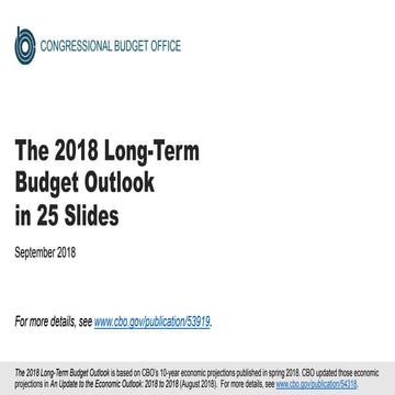 The 2018 Long-Term Budget Outlook in 25 Slides