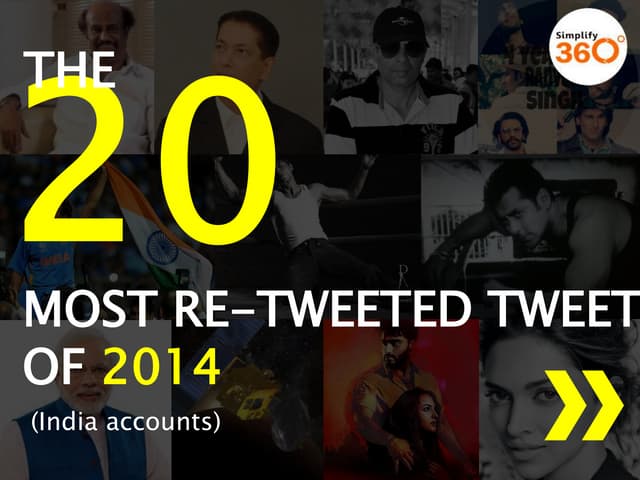 The 20 Most Re-tweeted tweets of 2014