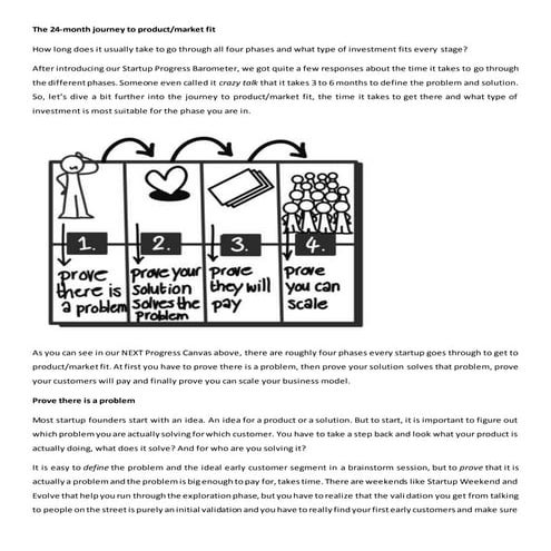 The 24 month journey to product market fit