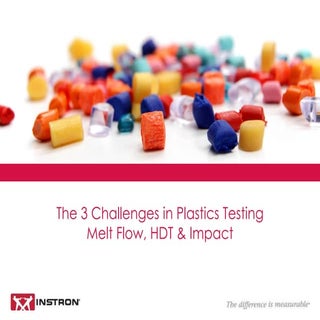 3 Challenges in Plastics Testing: M...