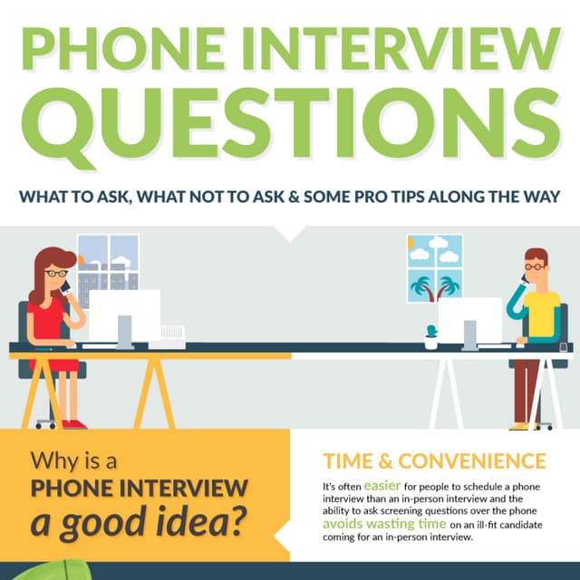 The 411 on phone interviews