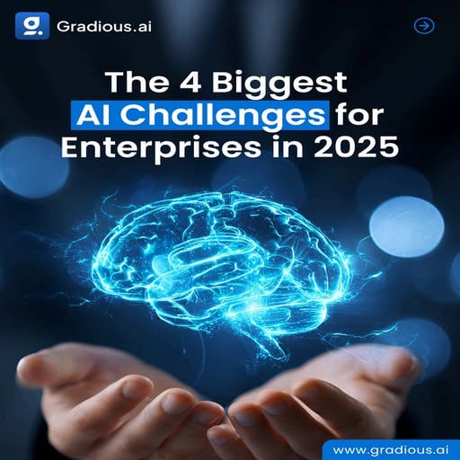 The 4 Biggest AI Challenges for Enterprises in 2025 | Enterprise AI ...