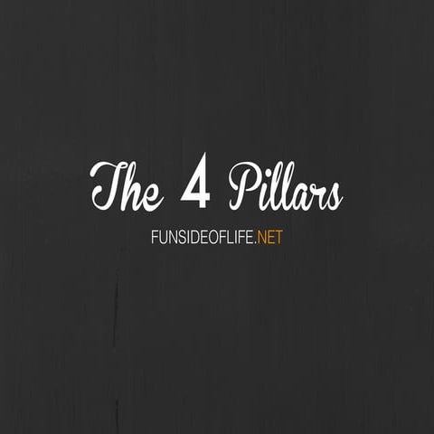 The 4 pillars of Self-Leadership