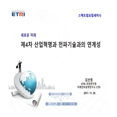 The 4th indusrial revolution and radio wave spectrum forum suny kim 20171120