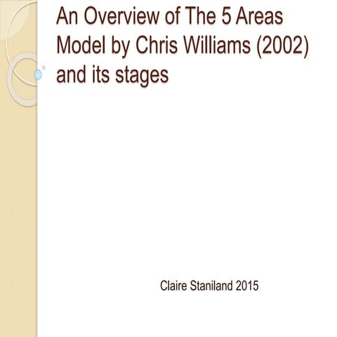 The 5 areas model by chis williams 