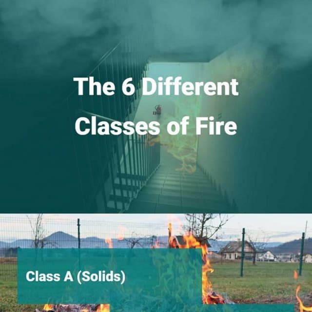 The 6 different classes of fire PDF