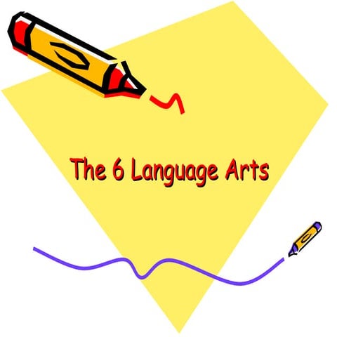 The 6 language arts and aquiring lang