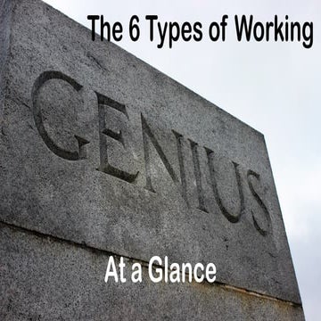 The 6 Working Genius at a Glance.pdf