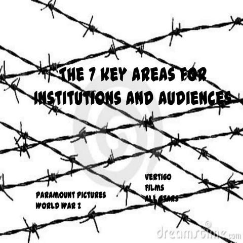 Case study- Film Industry