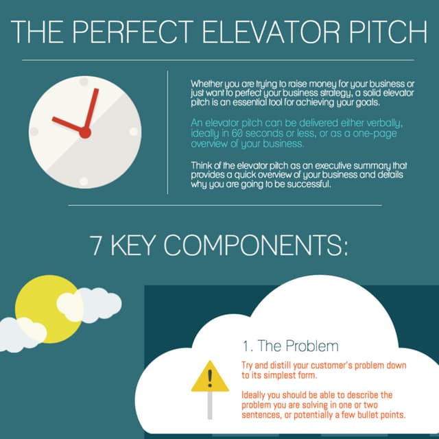 The 7 Key Components of a Perfect Elevator Pitch by @noahparsons