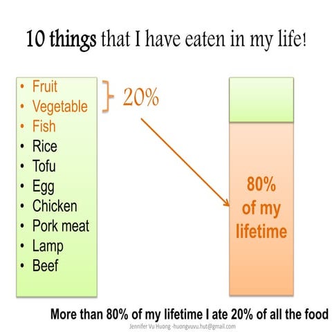The 80 20 principle (richard john koch) - presented by jennifer vu huong