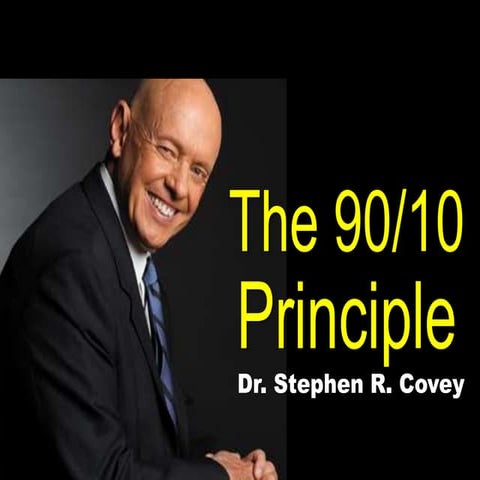 The 90/10 Principle by Stephen Covey. ( Law of averages )