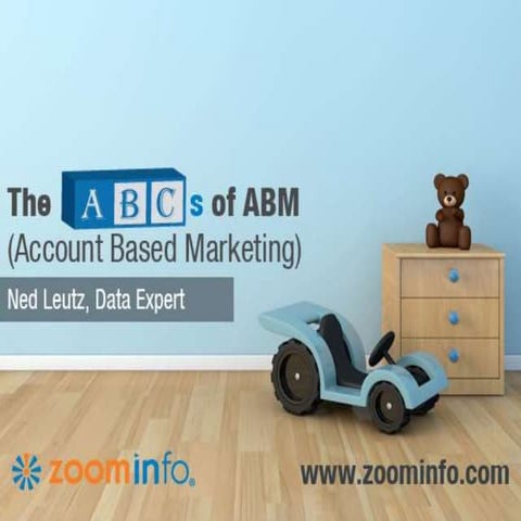 The ABCs of ABM (Account Based Marketing) - Webinar