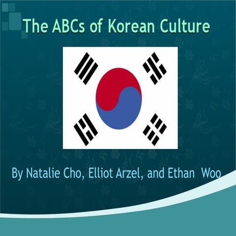 The ABCs of Korean Culture 