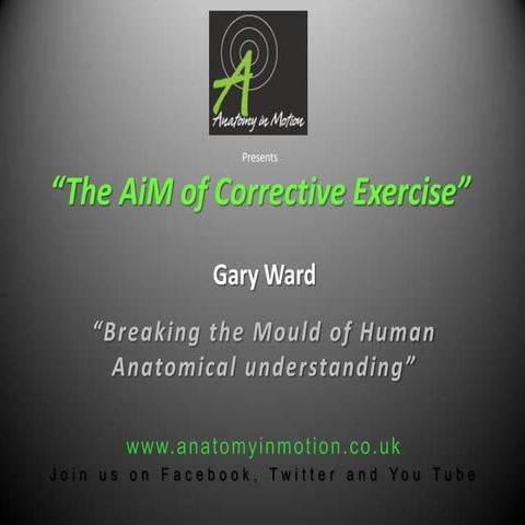 The AiM Of Corrective Exercise