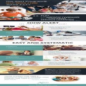 The Alert Program® - Self Regulation Program Online