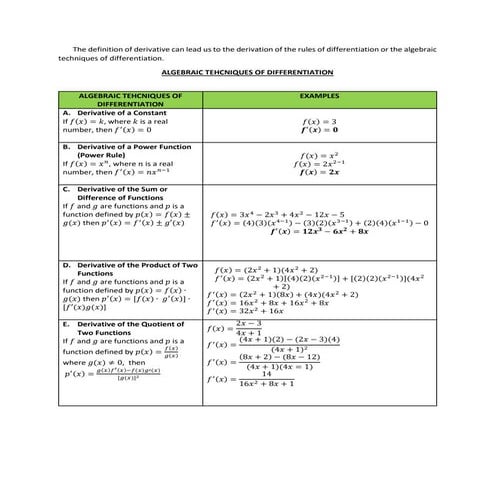 The algebraic techniques module4
