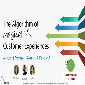 The Algorithm of Magical Customer Experiences
