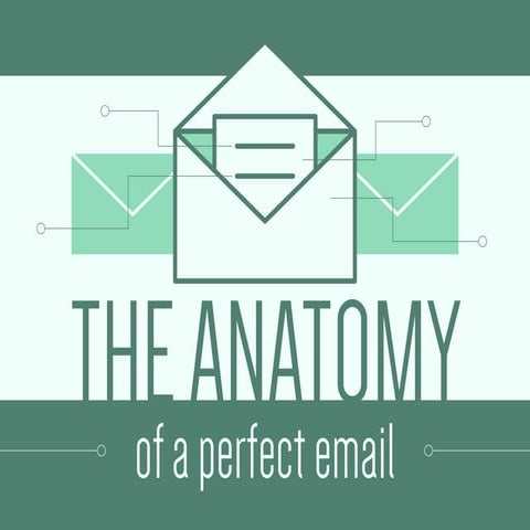The anatomy of a perfect email slideshare