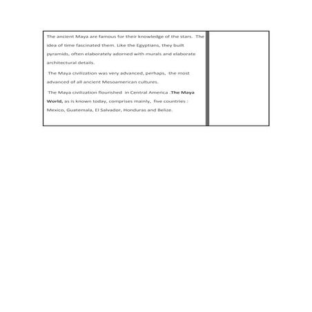 Theancient mayaarefamousfortheirknowledgeofthestars.docx