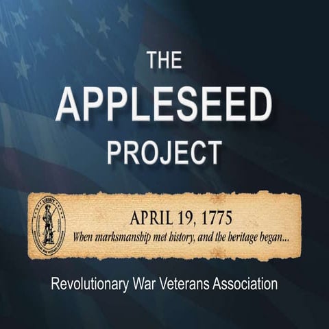 The Appleseed Project Alt