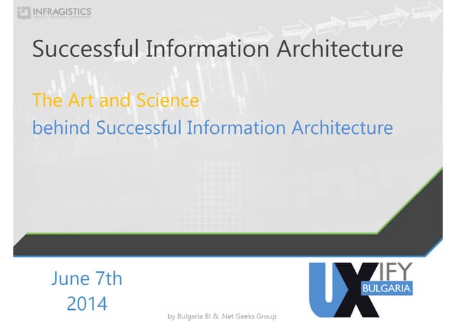 Successful Information Architecture - the art and science