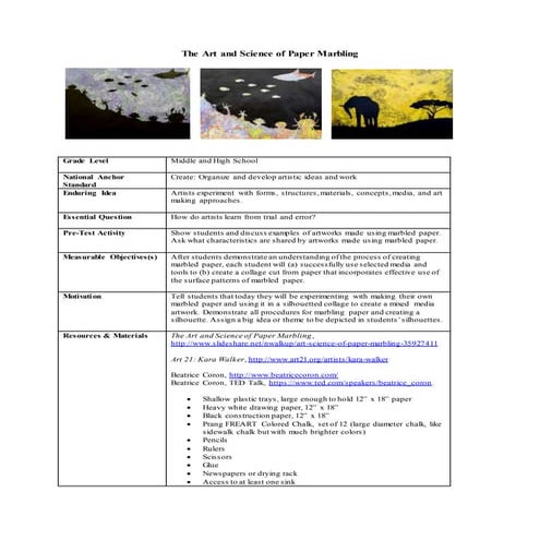 The Art and Science of Paper Marbling