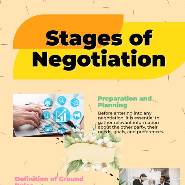 The Art of Negotiation Building Win-Win Business Deals.pdf