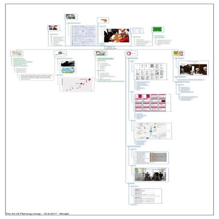 QA Fest 2017. Gerlof Hoekstra.The Art of Test Planning – Expect The Unexpected 