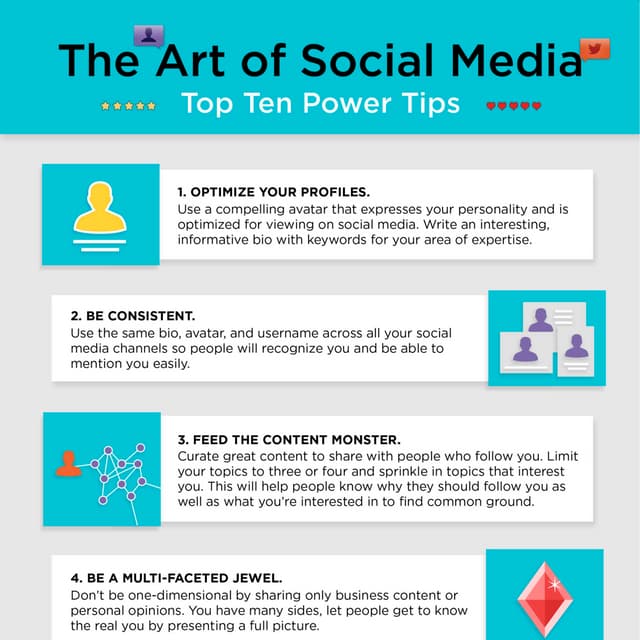 The Art of Social Media Power Tips Infographic