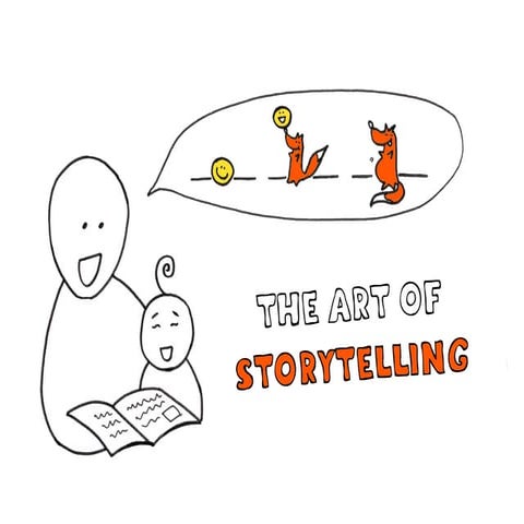 Theartofstorytelling 140618054910-phpapp01