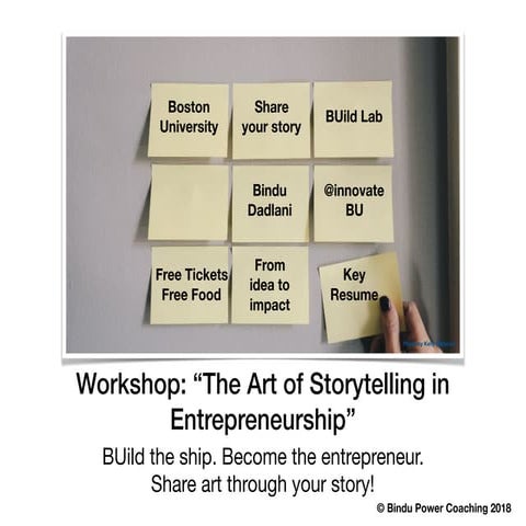 The Art of Storytelling in Entrepreneurship