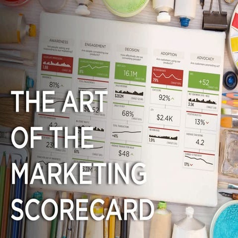The Art of the Marketing Scorecard Webcast by BECKON