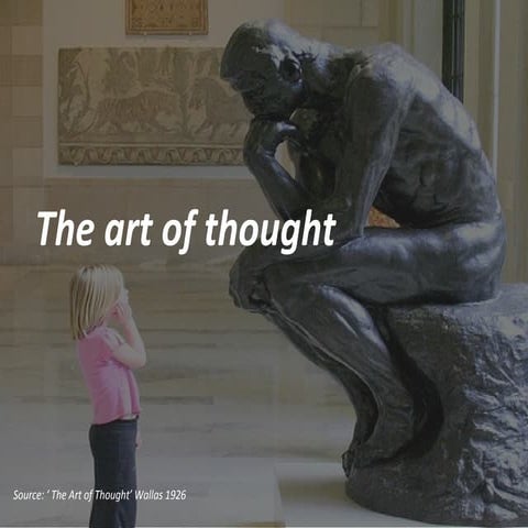 The Art Of Thought