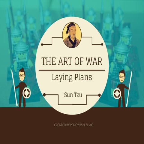 The art of war_ Laying plans ( How to estimate the situation ? )