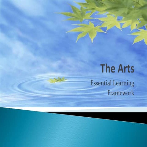 The Arts - Directing teaching and learning