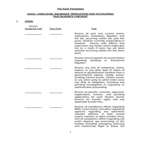 The Asset Transaction Legal Land Lease Insurance Production And Accounting