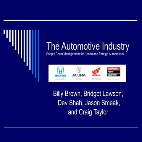 The automotive industry presentation
