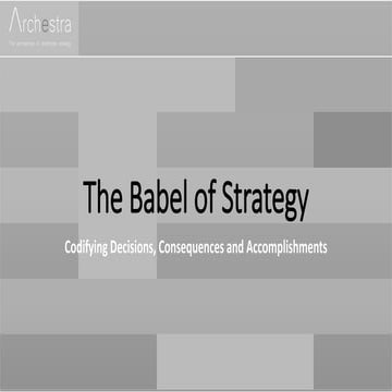 The Babel of Strategy